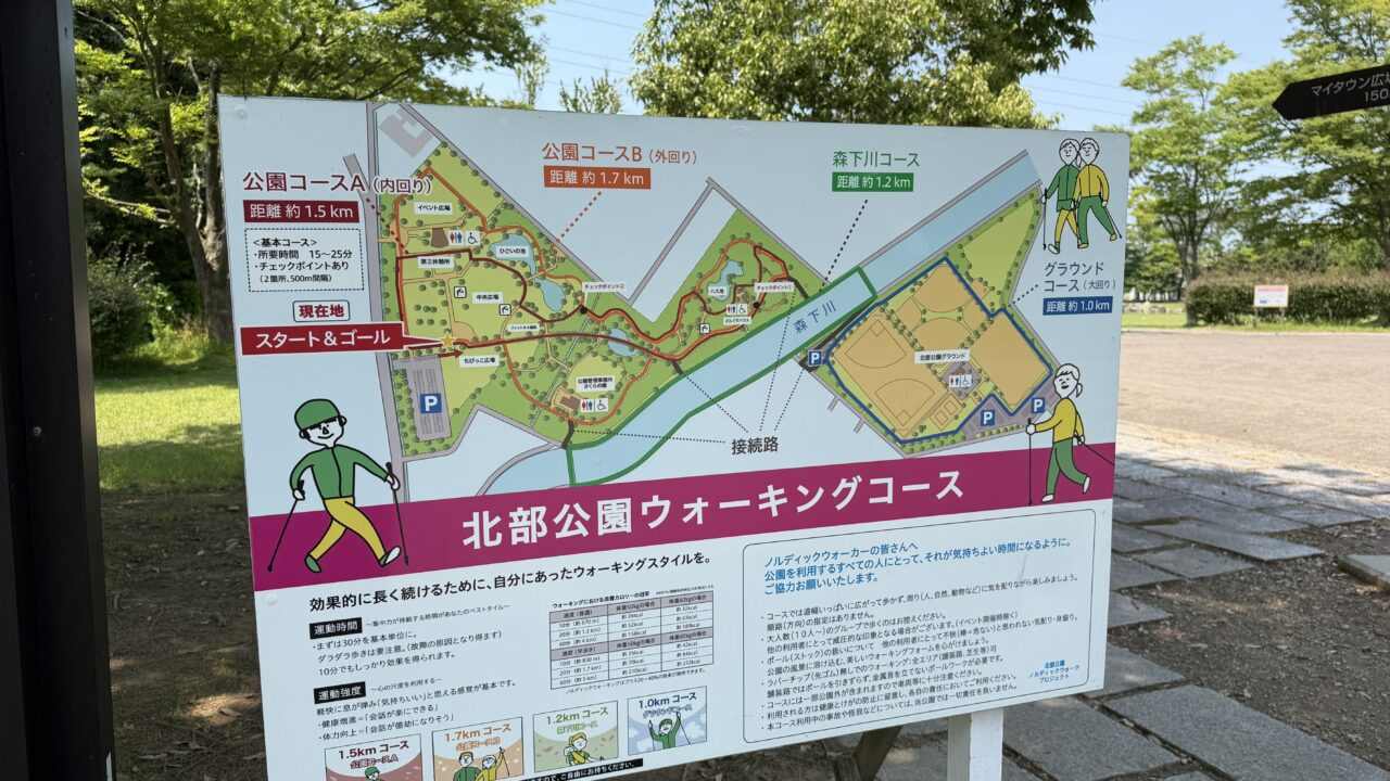 北部公園
