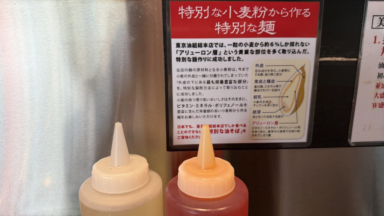 東京油組総本店金沢片町店
