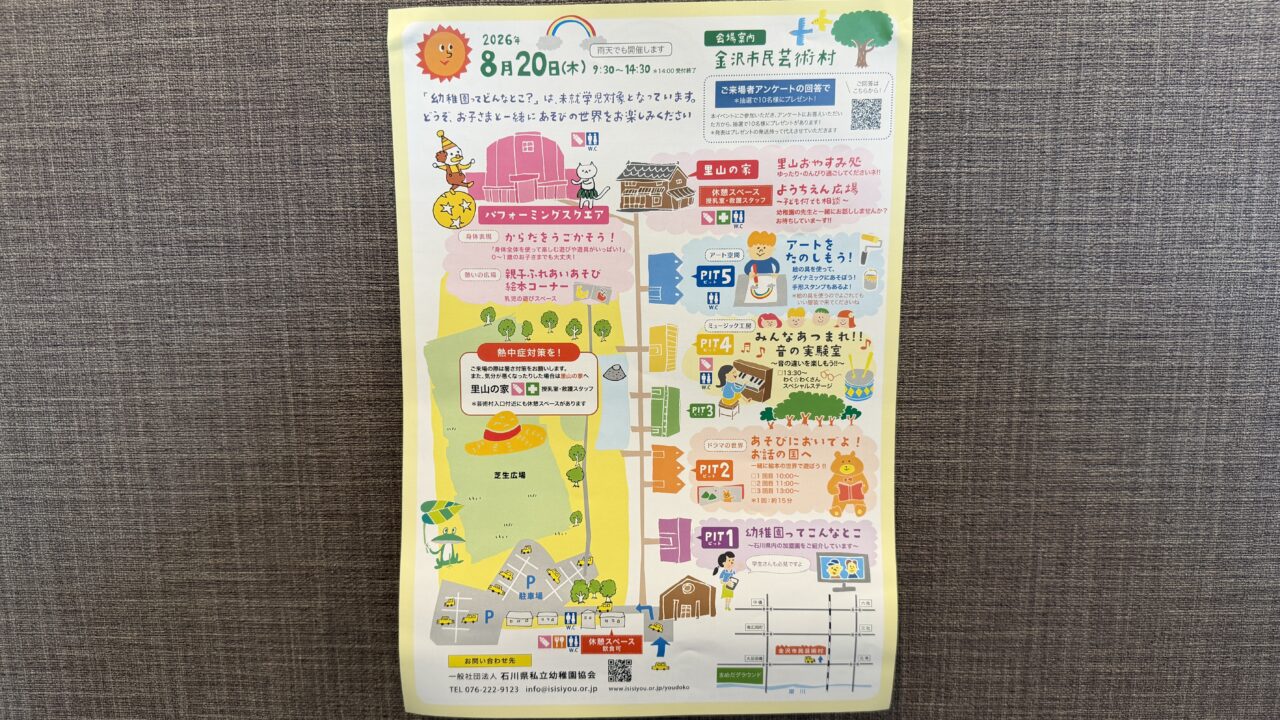 幼稚園ってどんなとこ?